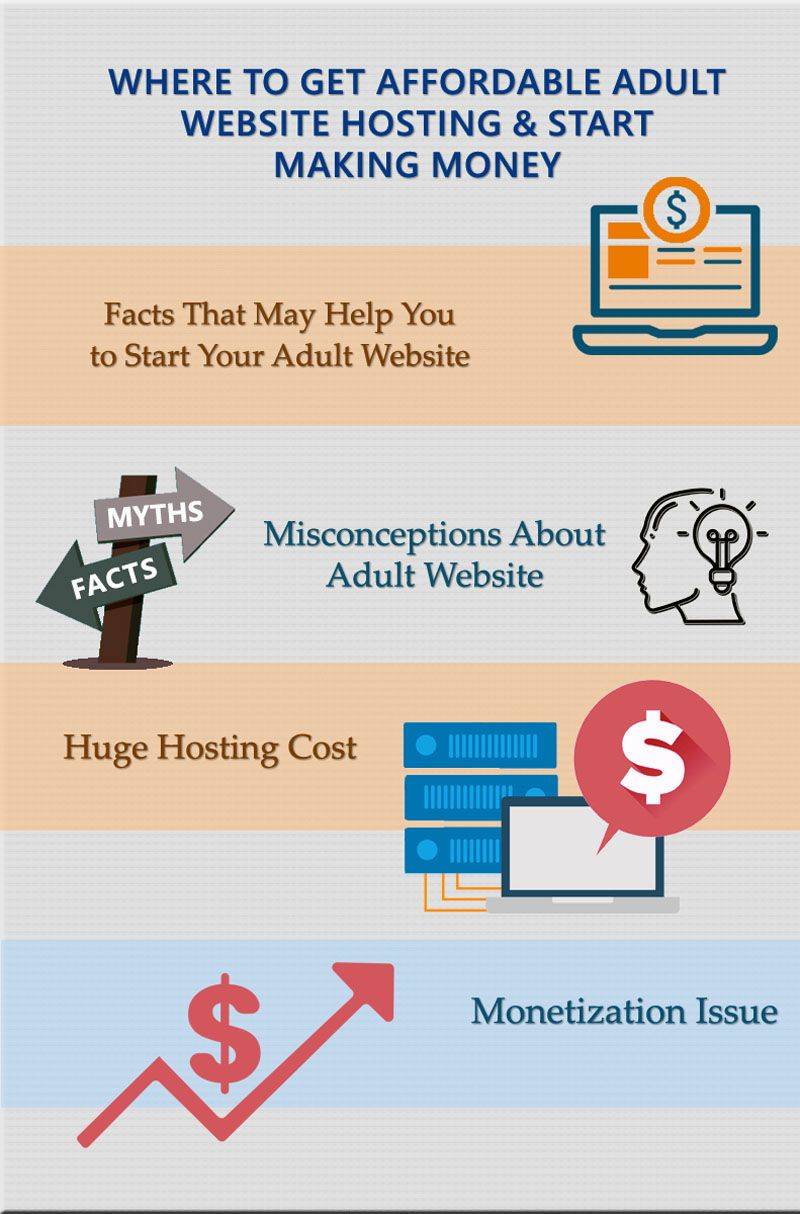 best of Website adsterra your adult monetize
