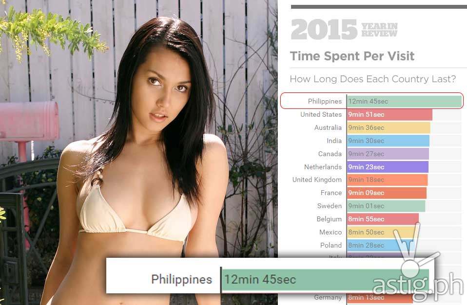 best of Porn pictures philippines