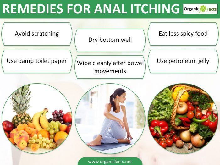 Help for anal itching