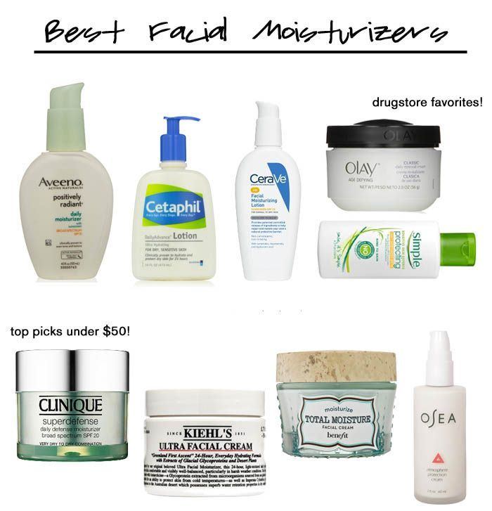 Best inexpensive facial moisturizer