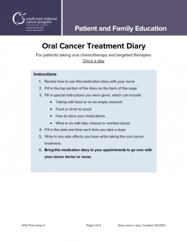 best of Oral of Side chemotherapy effects