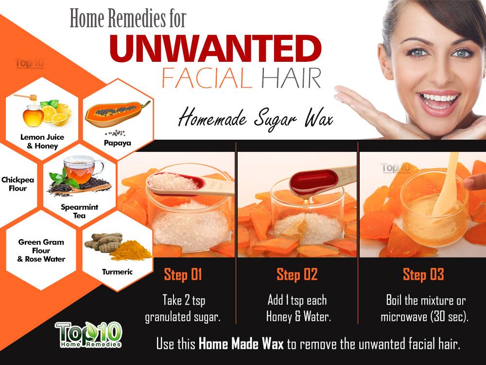 Remedies for removing facial hair