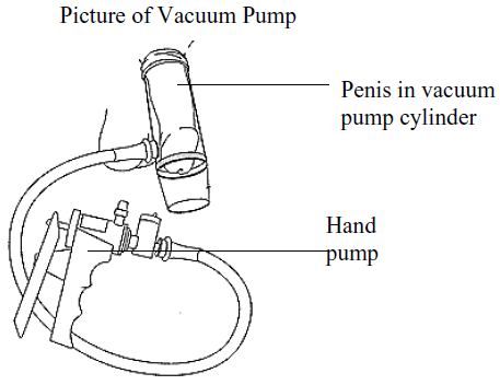 best of Pump dick to How your