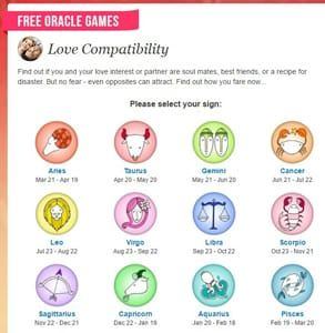 best of Gay Astrology compatibility free