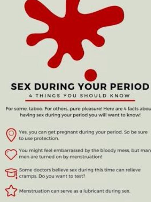 best of Period on sex you have Can while