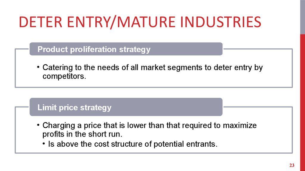 best of Industries cost models Mature