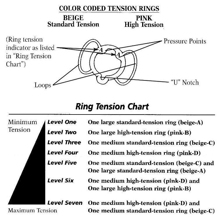 best of Rings sizes Cock