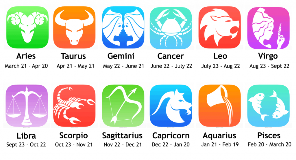 Red H. reccomend Astrology compatibility free gay