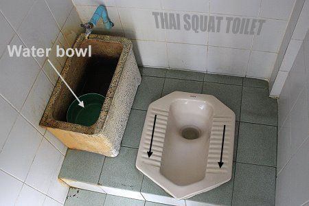Juke reccomend Bathroom crotch peeing squat toilet