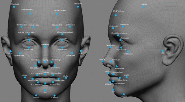 best of Facial recognition Computer