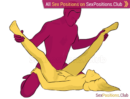 Daisy C. reccomend Every sex position