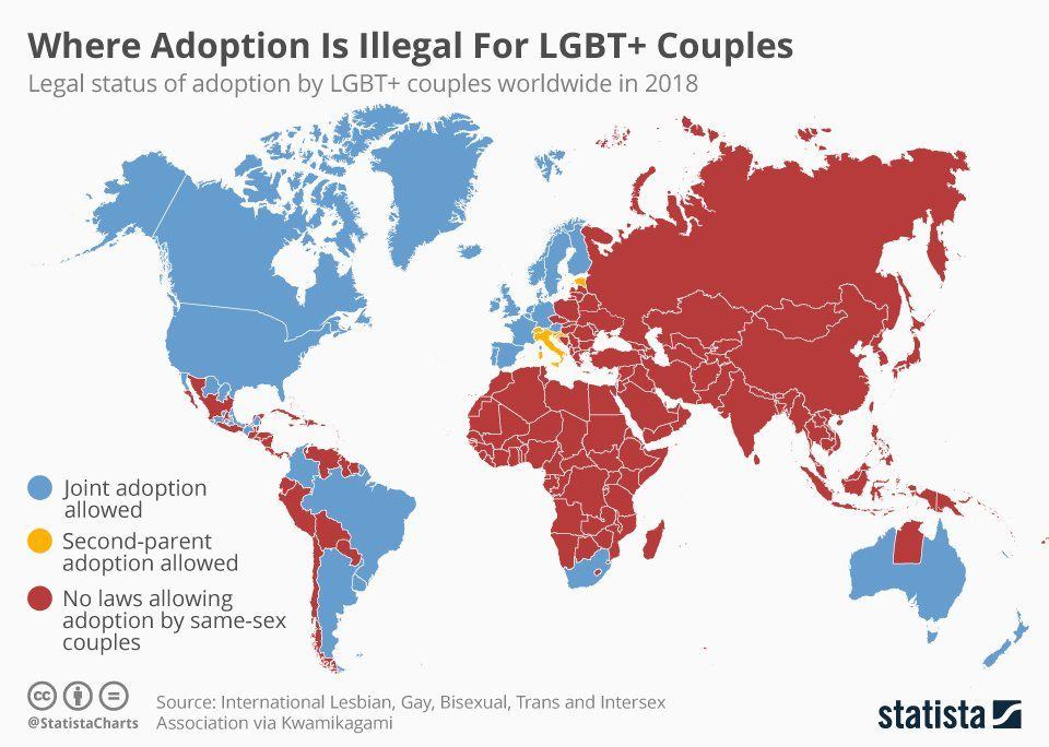 best of Adoption Homosexuality