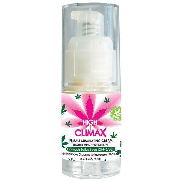 Clit cream for women