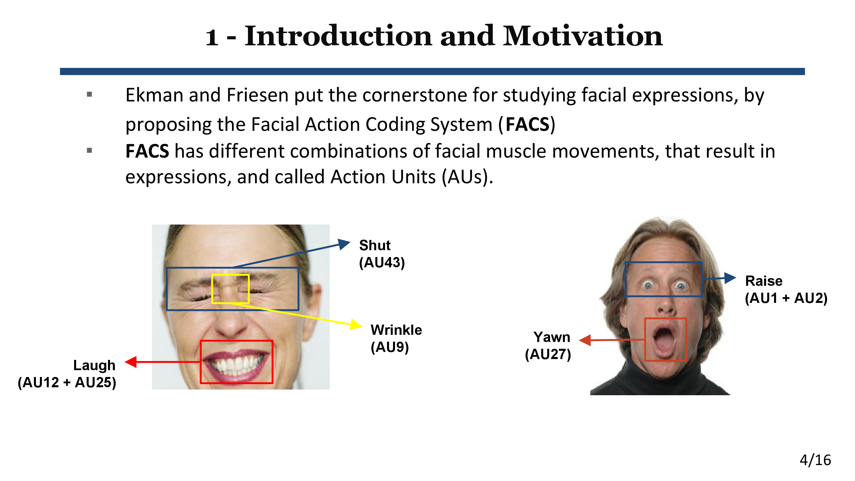 best of Action coding system coding Facial Facial action
