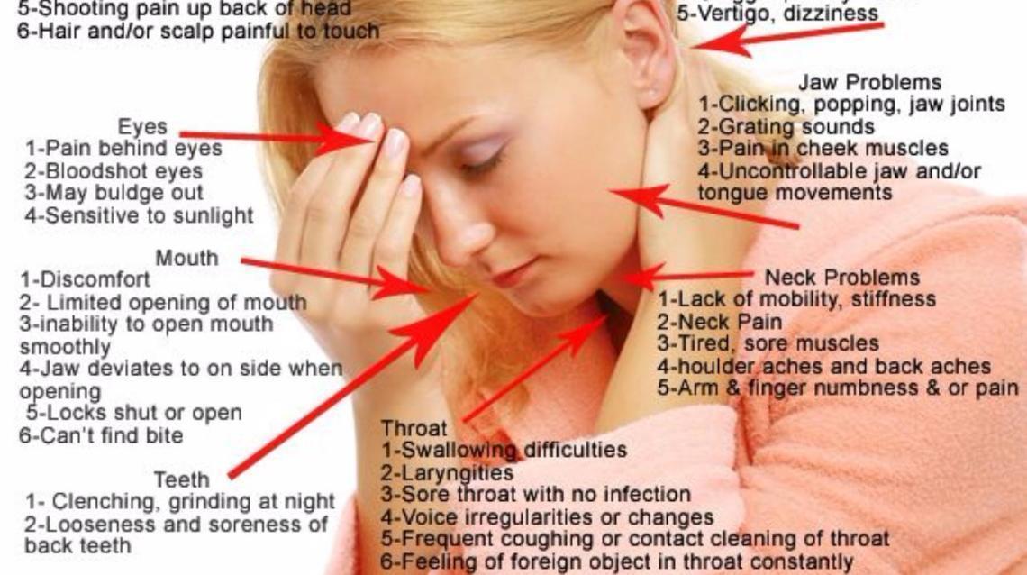 best of Tiredness throat numbness Facial sore