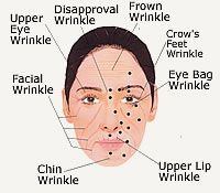 best of Pressure points Facial
