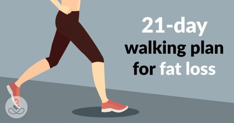 Subwoofer reccomend Fat loss walking
