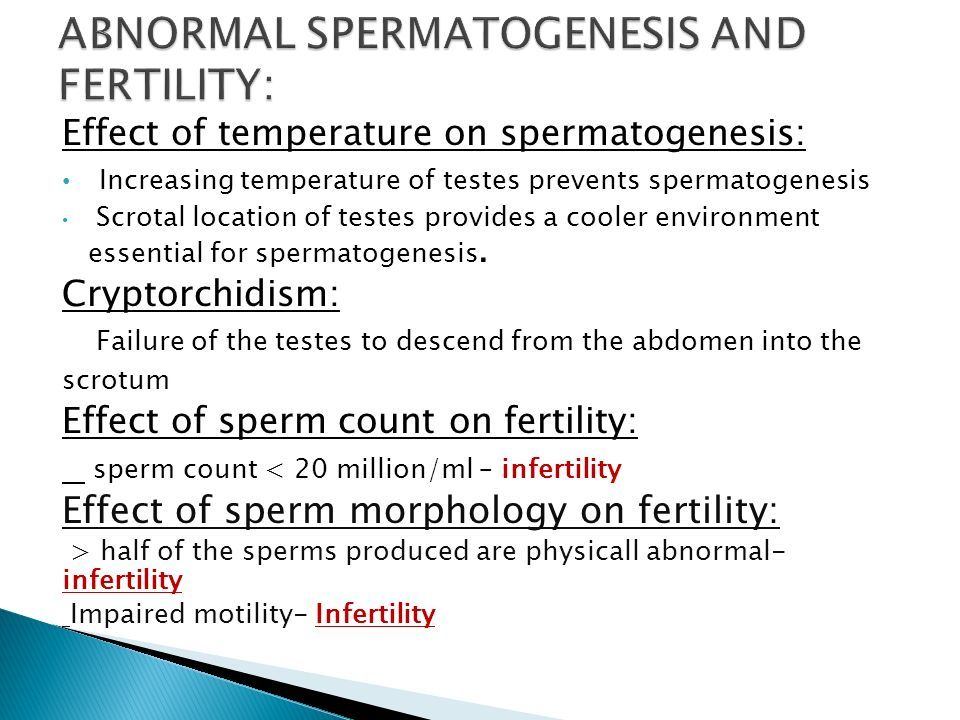 best of And sperm hormone count Growth