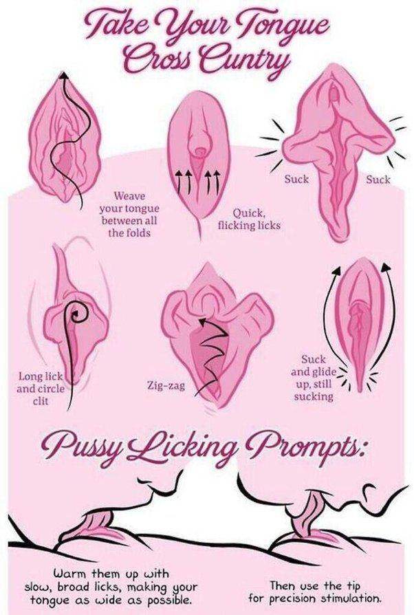 Guide to clit licking photo image