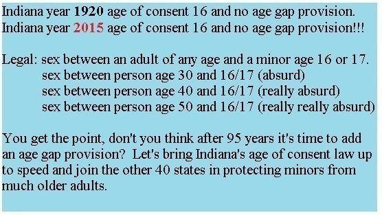 Tin M. reccomend Legal age of an adult