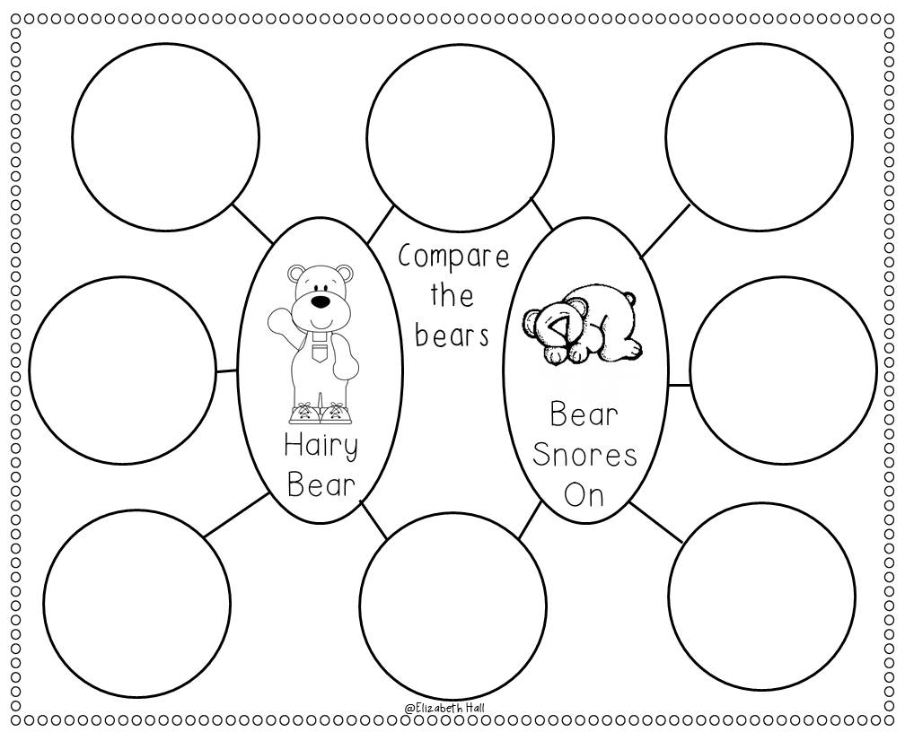 best of Bear hairy plans Lesson for