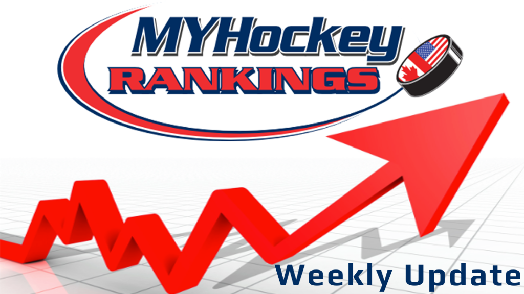 Ontario midget hockey ratings