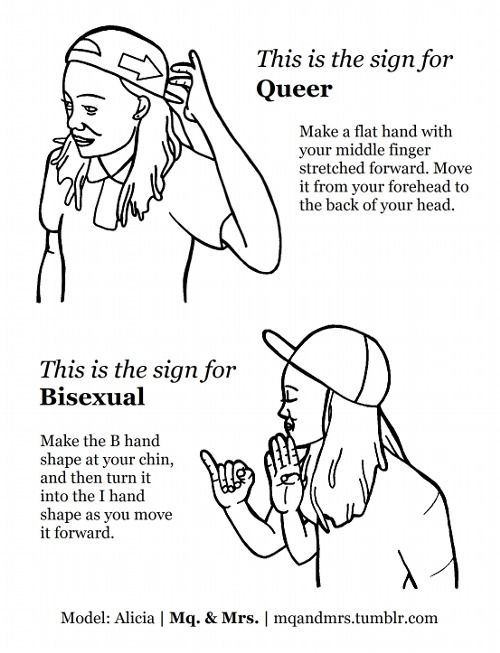 Signs that your bisexual