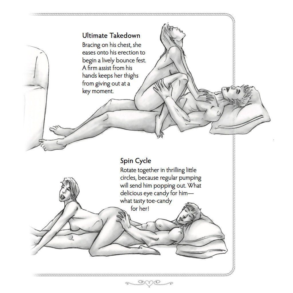 Booter reccomend Spin sex position